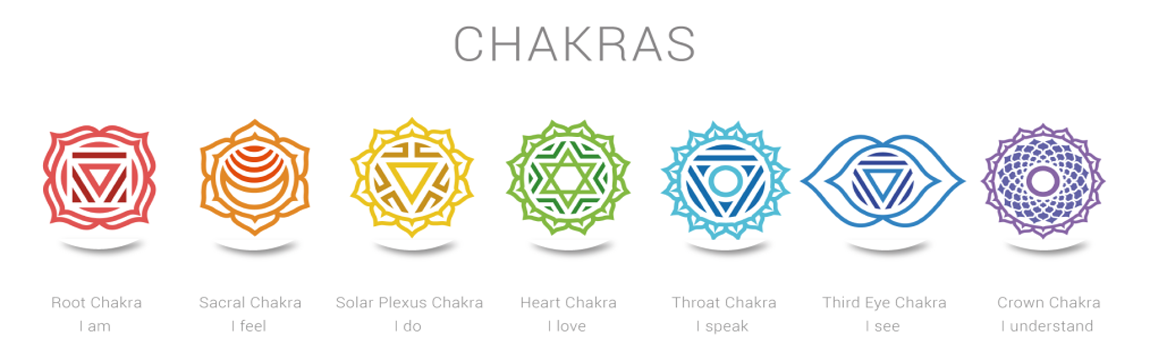 chak